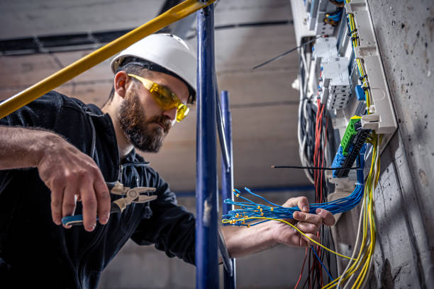 Best Affordable Electrical Installation  in Derby, KS